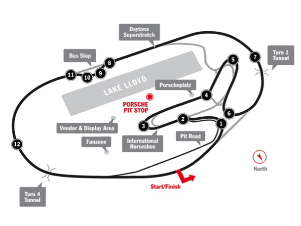 Daytona International Raceway Track Map