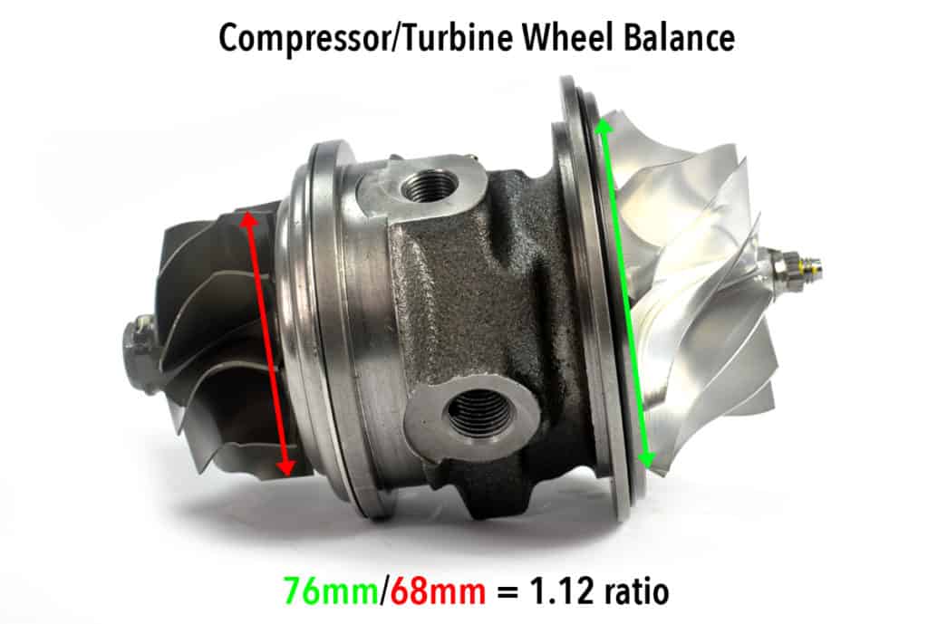 CST6 Mazdaspeed Turbo Compressor Wheel