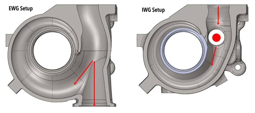 CAD EWG and IWG Designs