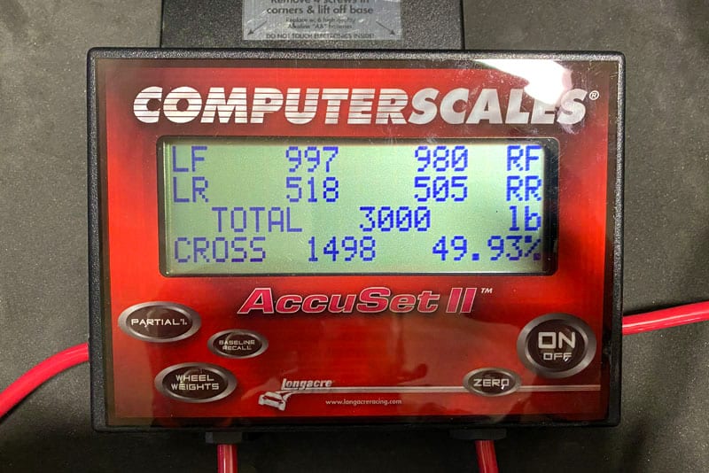 Mazdaspeed 3 weight on scales