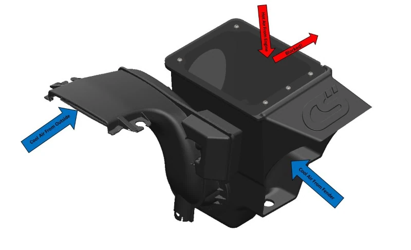 cold-air-intake-mazda-3-turbo-2022
