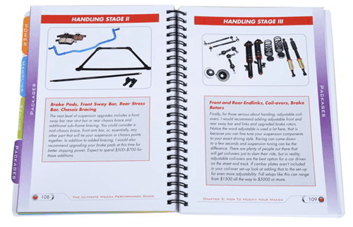 Mazda performance all in one book for you.