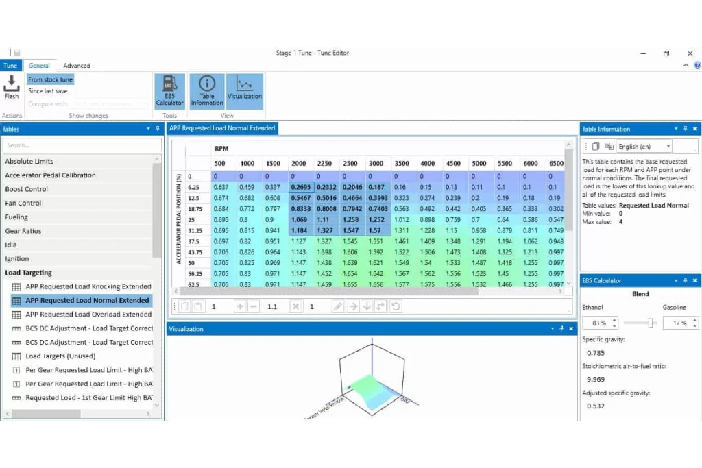 Mazda 3 Tuning 3d ECU mapping screenshot