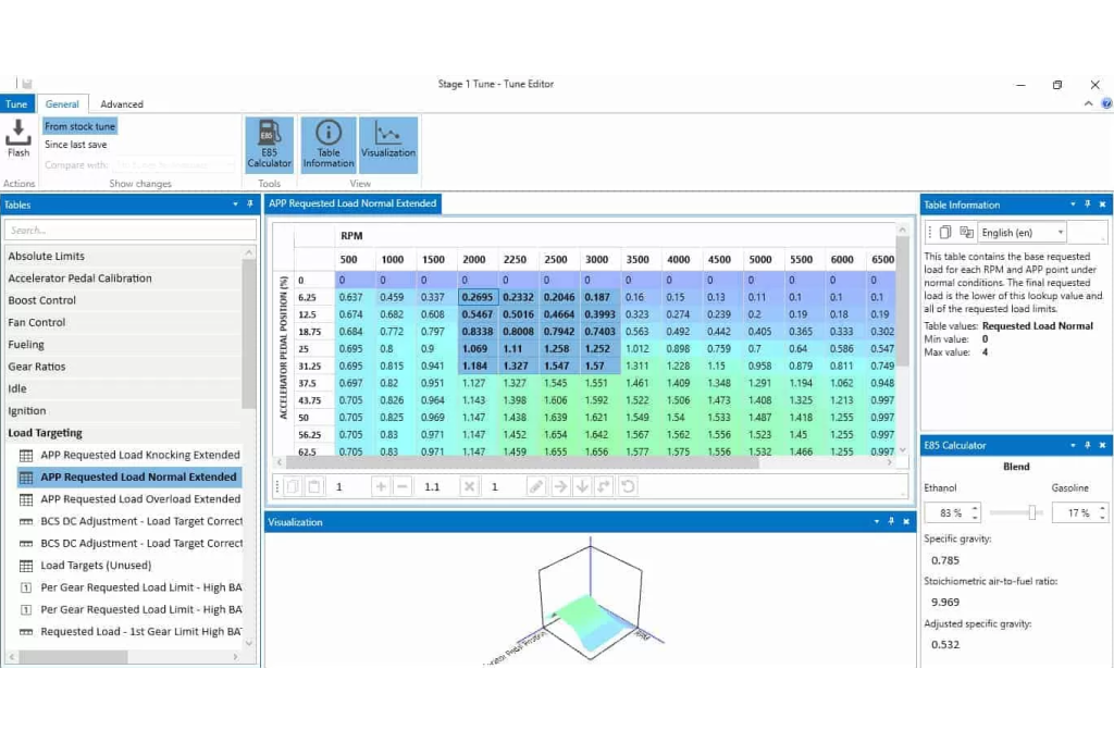Mazda 3 Tuning 3d ECU mapping screenshot