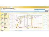 Mazda 3 Tune ECU Logging Example