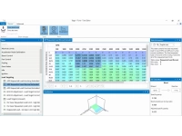 You can adjust all of the ECU parameters to maximize power and torque