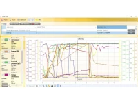 Mazda 3 Tune ECU Logging Example