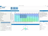 Mazda 3 Tuning 3d ECU mapping screenshot