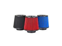 filter options for the SRI